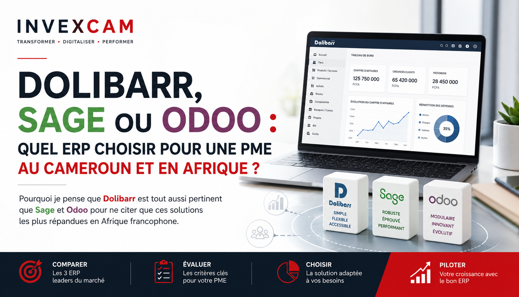 Dolibarr, Sage ou Odoo : Quel ERP choisir pour une PME en Afrique ? | Invexcam