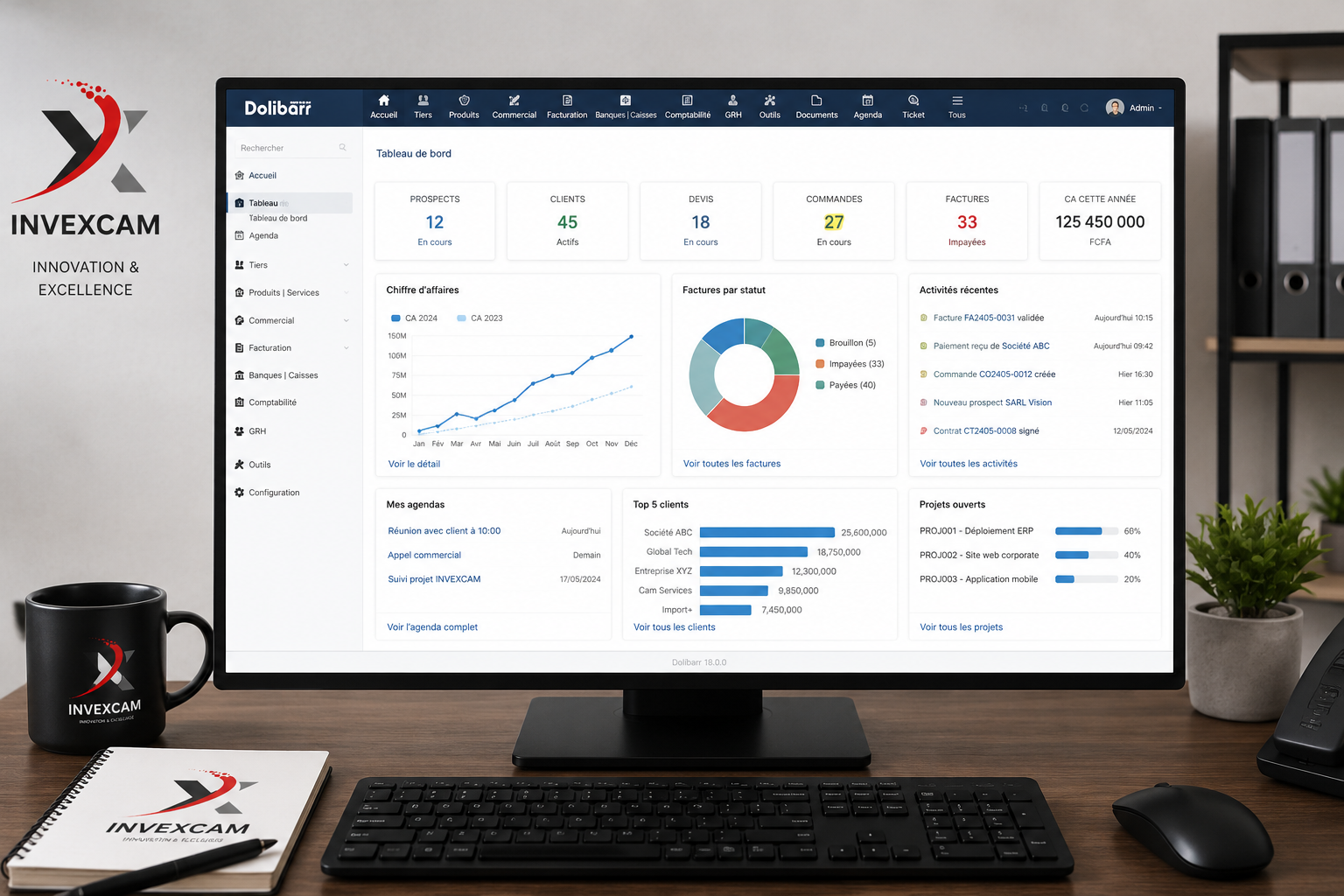 Tableau de bord Dolibarr déployé par Invexcam pour une PME africaine