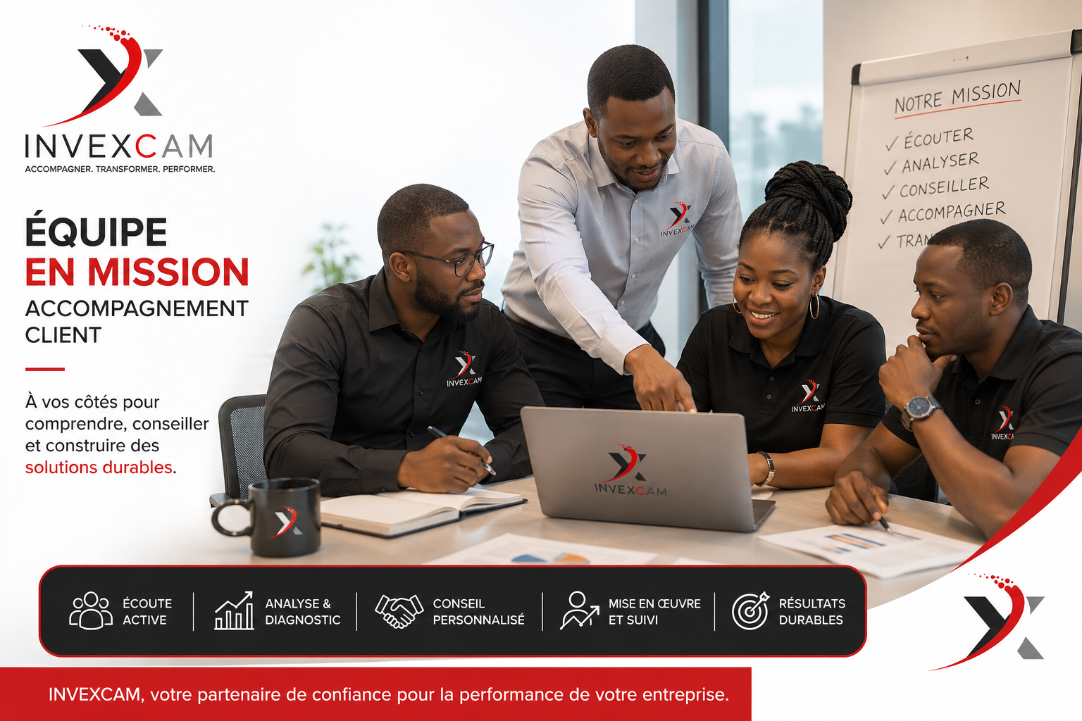 Accompagnement Invexcam au déploiement d'un ERP Dolibarr en entreprise
