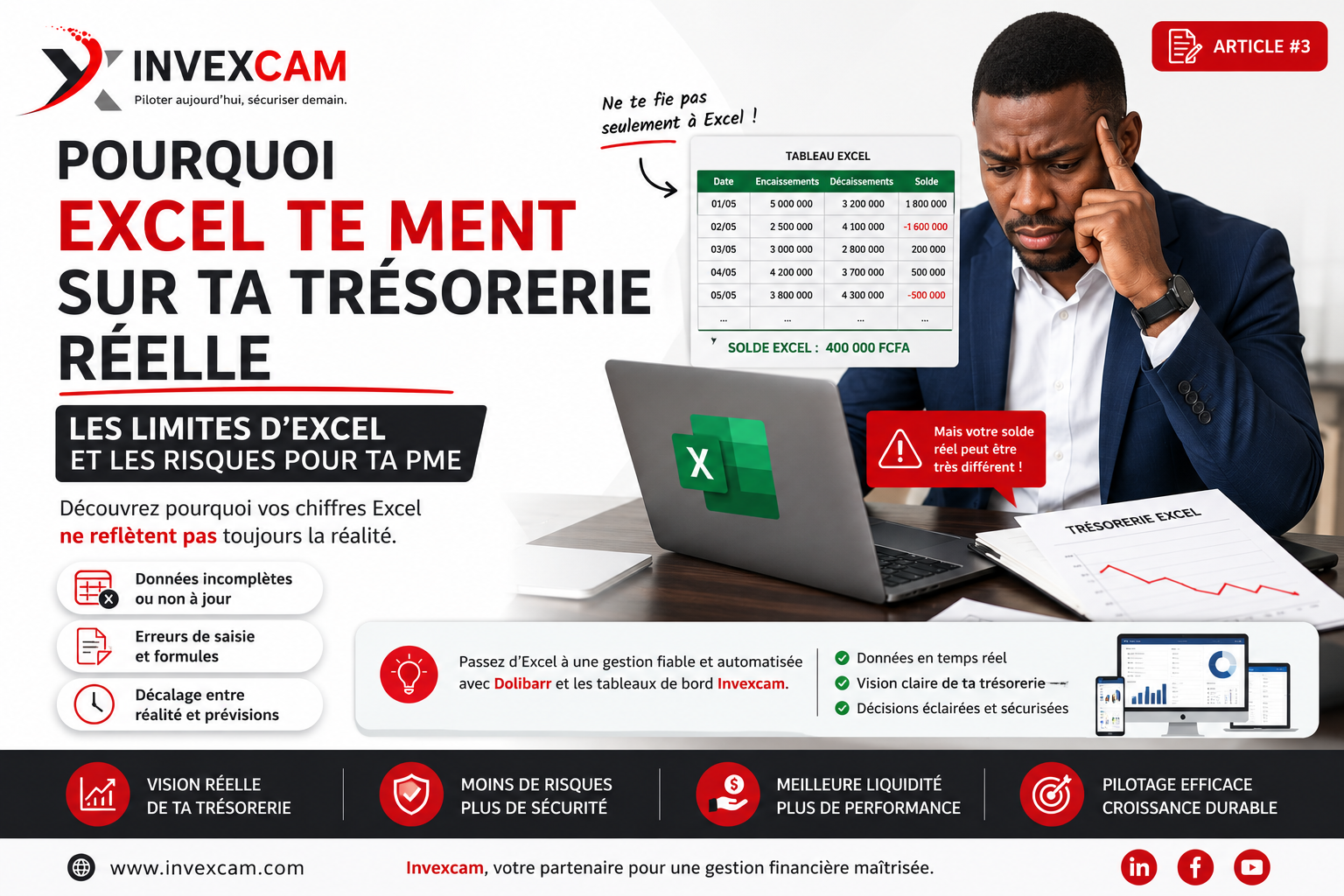 Pourquoi Excel vous ment sur votre trésorerie réelle